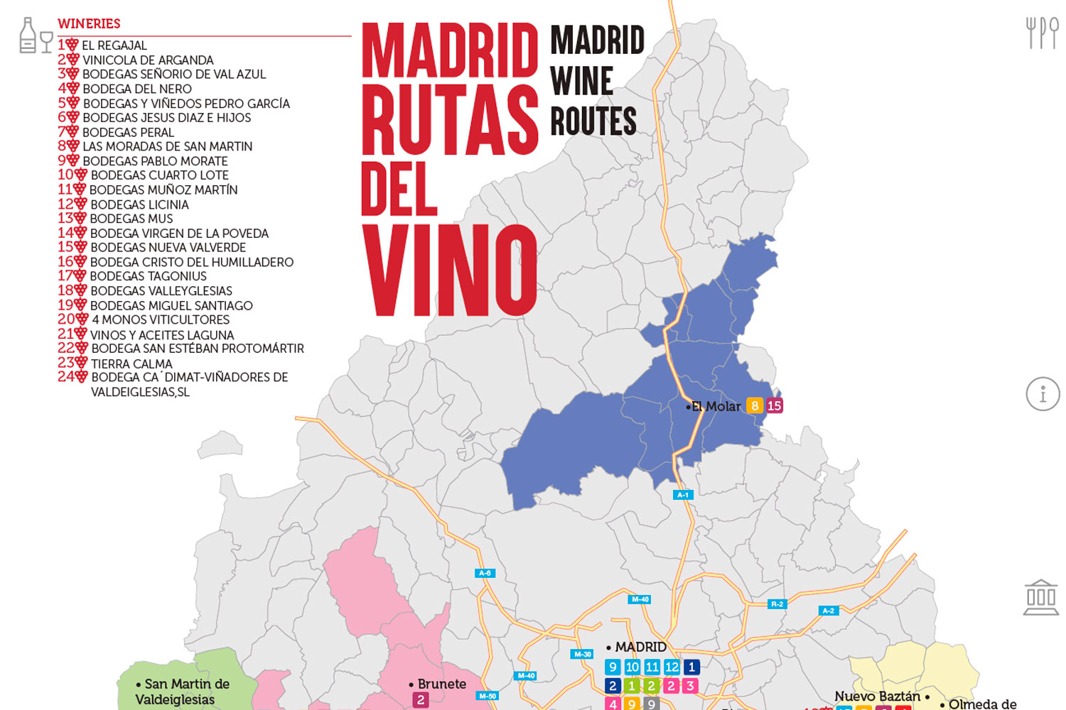 Madrid wine routes